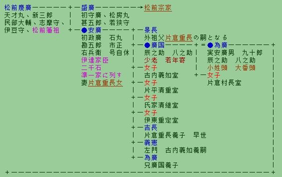 星空真人集团官网