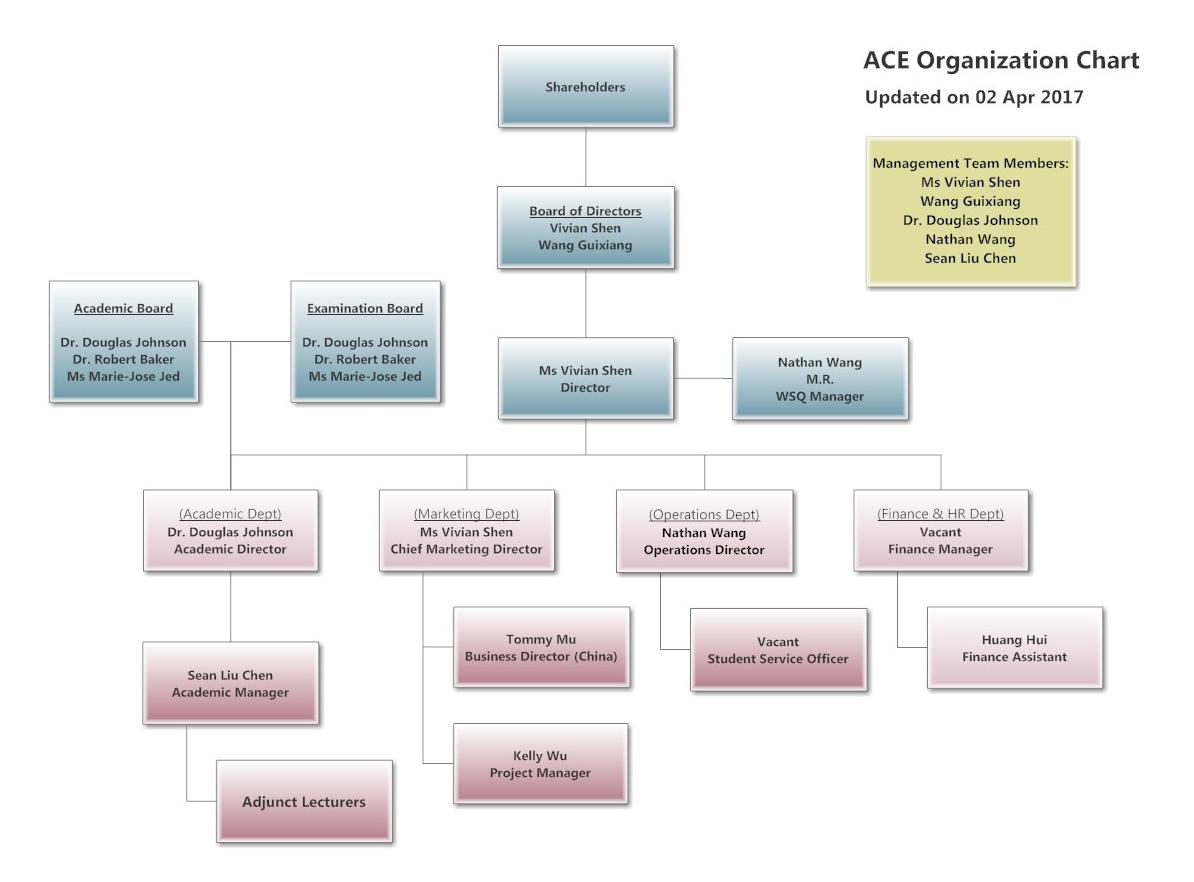 【星空真人】快手游戏联手英雄联盟官方助你鼠年圆梦 你有全套“龙瞎”待领取!(图3) 星空真人集团官网