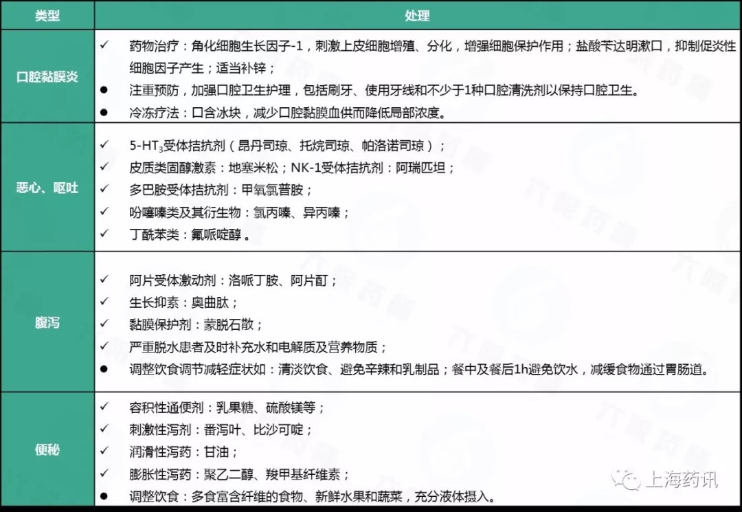 星空真人